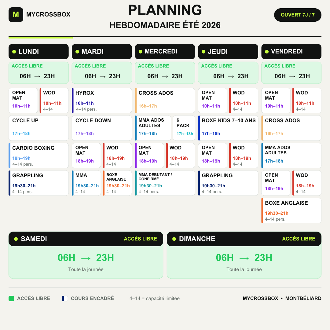 Planning