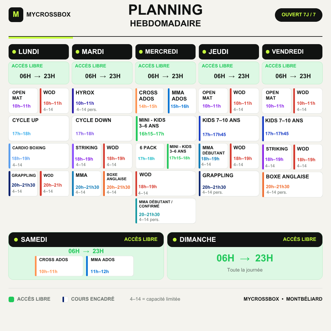 Planning_Mycrossbox_Rentree_Septembre_Carre.pptx Planning